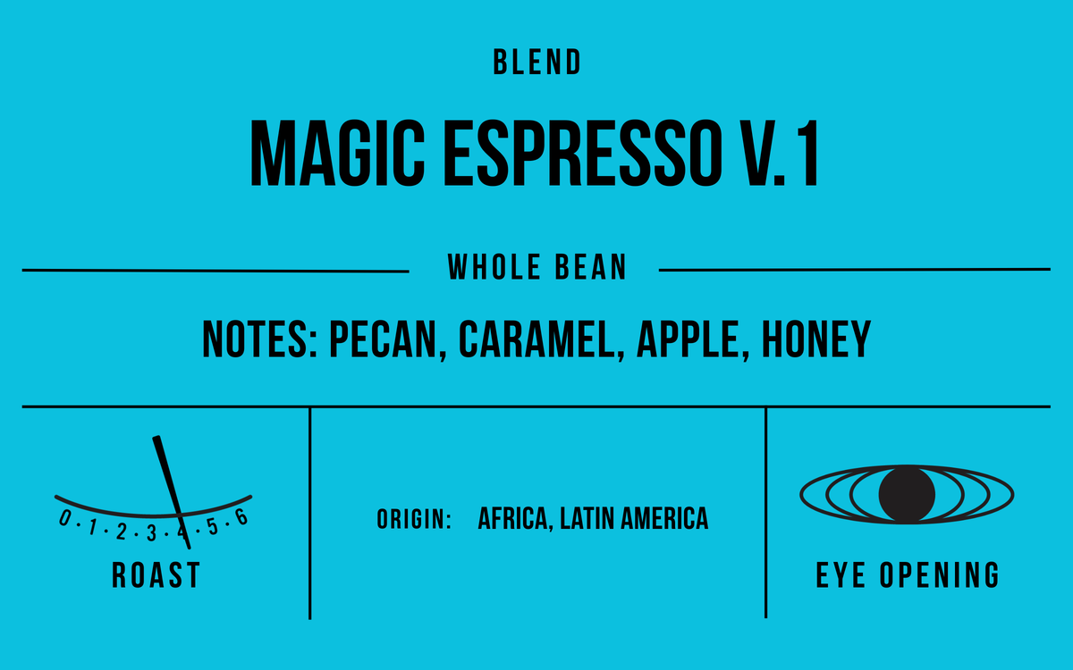 Magic Espresso v.1 – Rusty Dog Coffee
