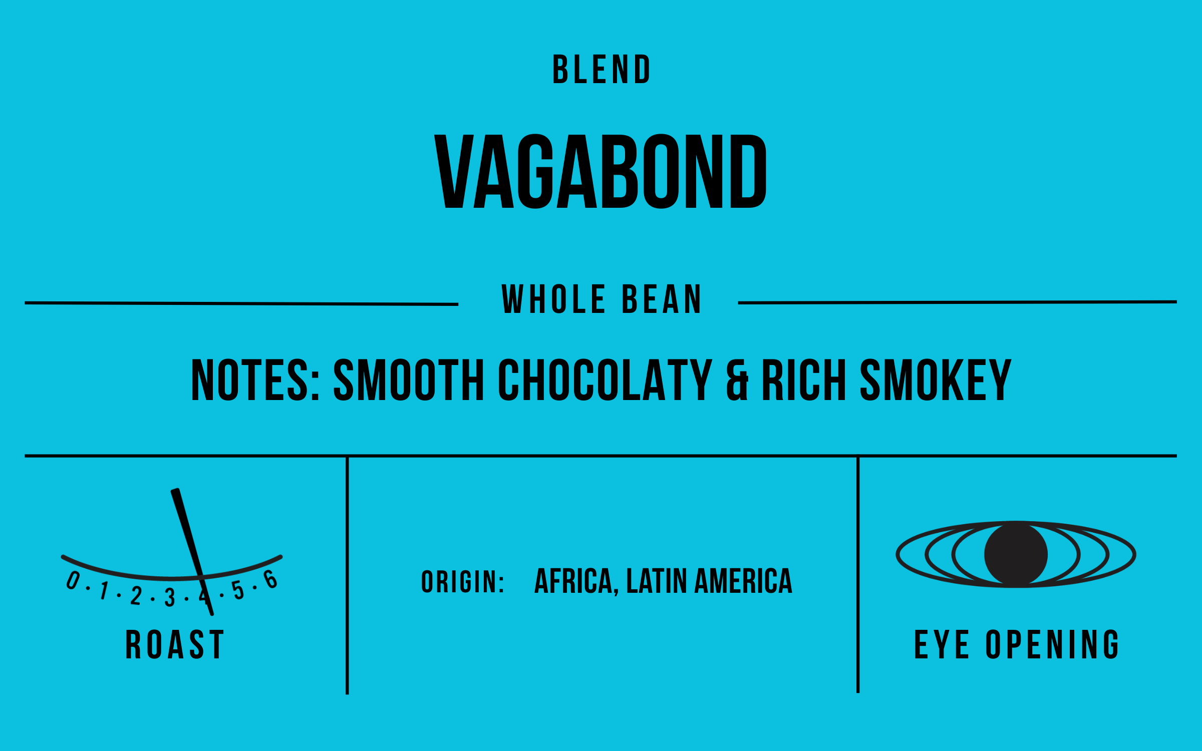 Vagabond Blend (med+dark blend) – Rusty Dog Coffee