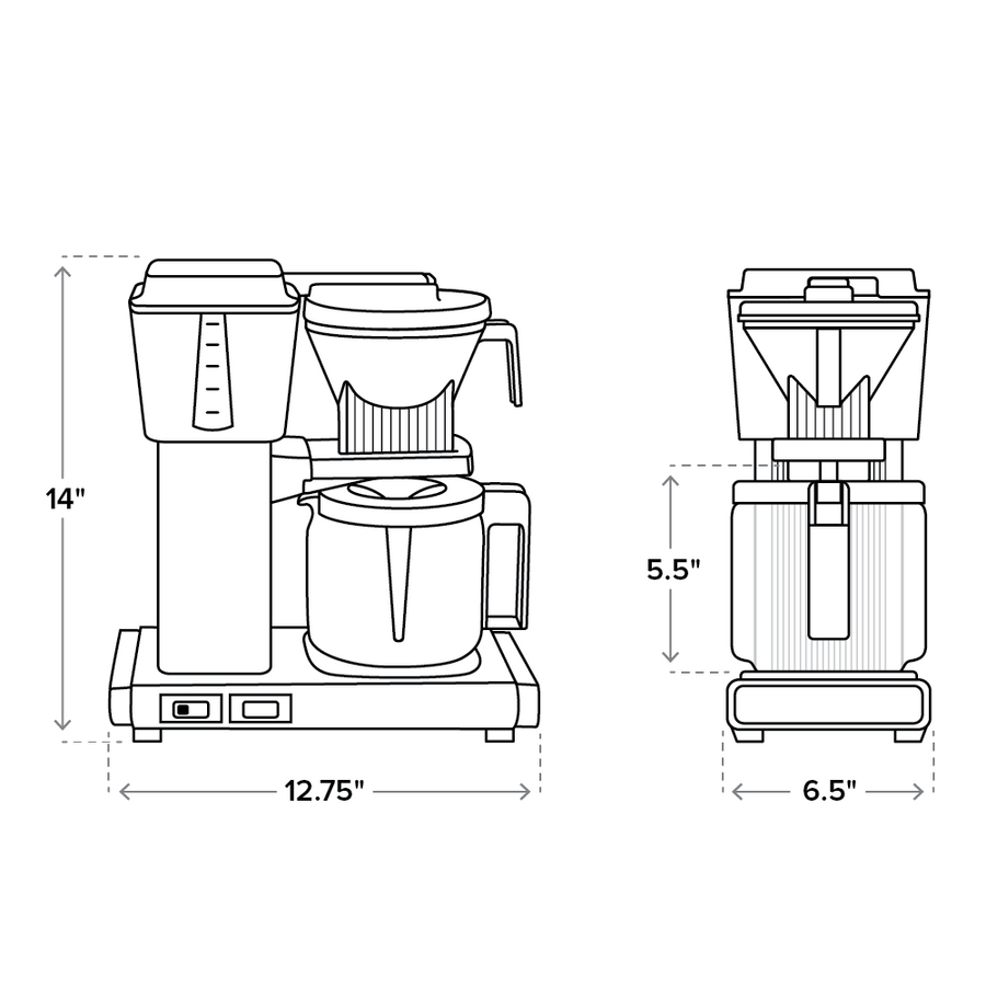 MoccaMaster-BrewerMeasures_KBG